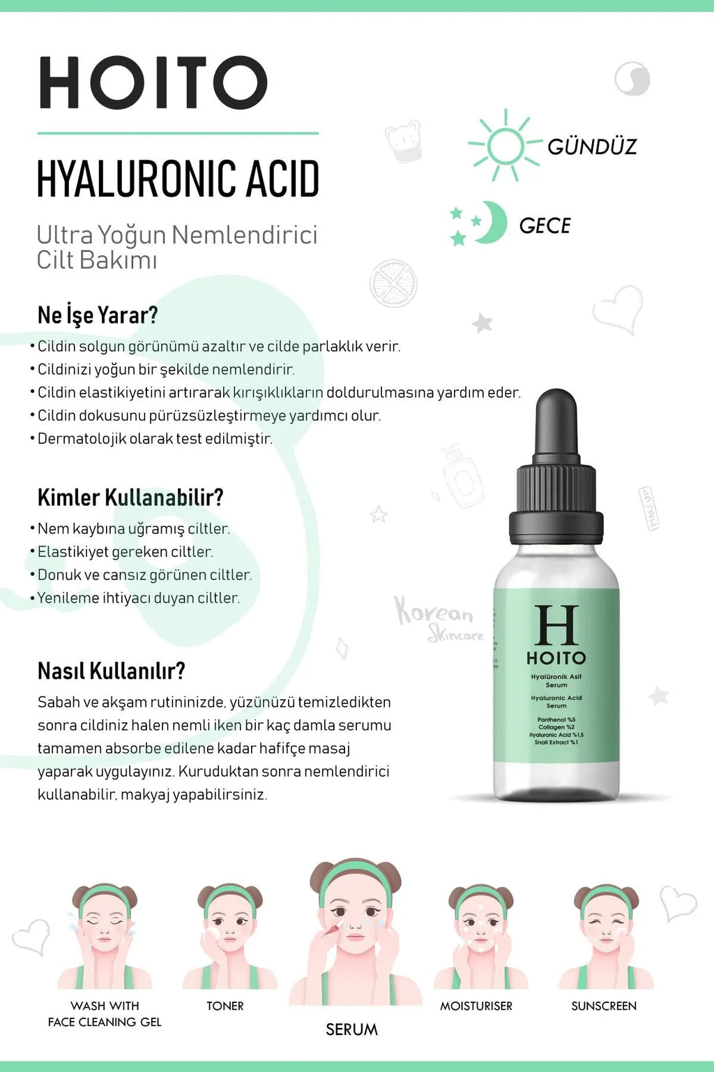 Anti Acne Set