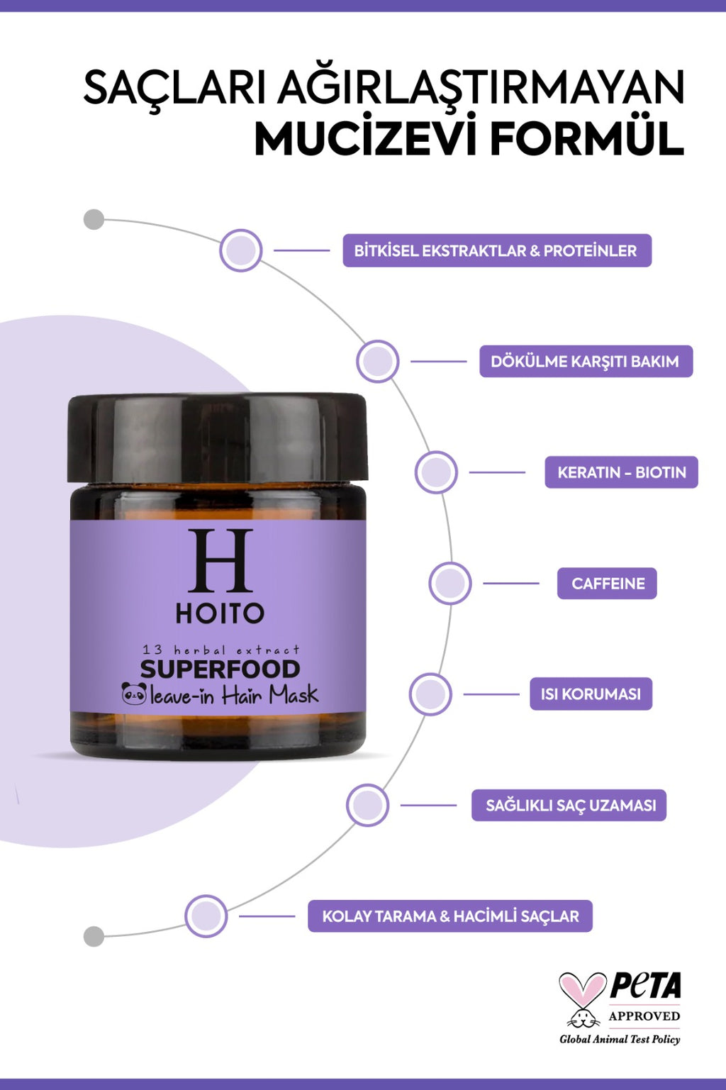 Hoito Superfood Saç Maskesi